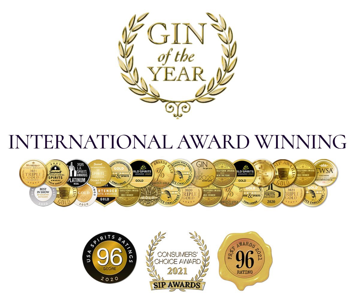 Highclere Castle Gin celebrated as an international award-winning gin, featuring ‘Gin of the Year’ and multiple gold medals from global spirits competitions, including USA Spirits Ratings and SIP Awards.